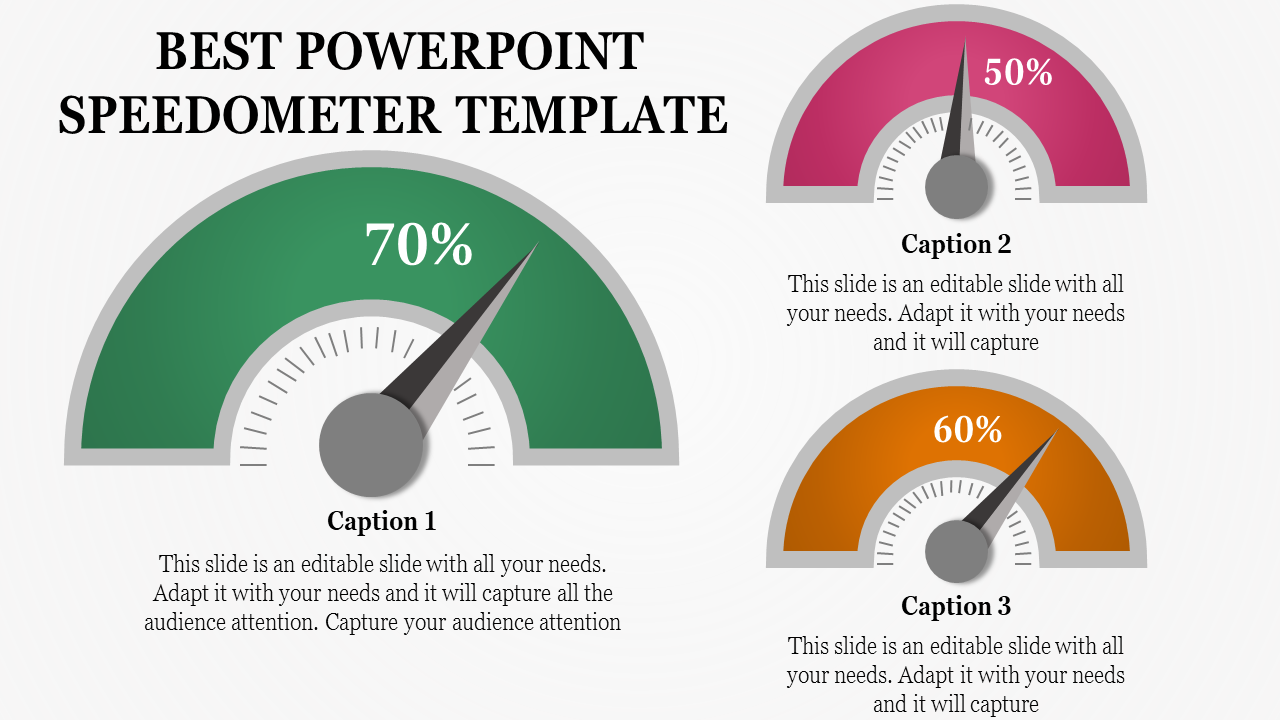 Unlimited PowerPoint Speedometer template and Google slides